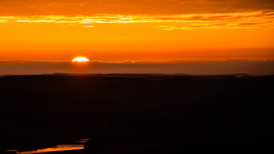 How to Be More Productive by Waking Up Early How to Be More Productive by Waking Up Early